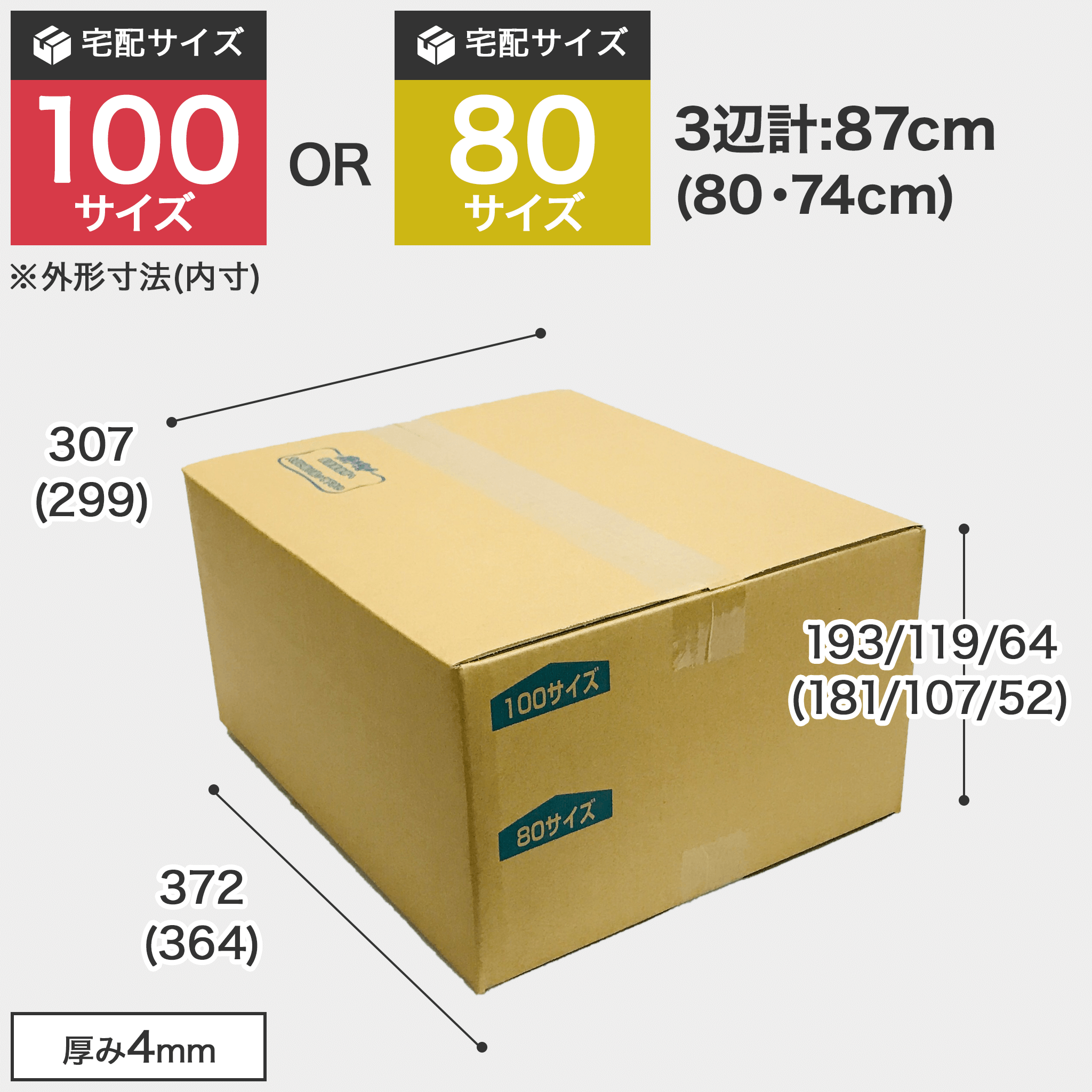 段ボール 100/80サイズ 送料無料 113.3円~ | ダンボールと梱包資材 段ボール 100/80サイズ 送料無料 113.3円~ | ダンボールと梱包資材