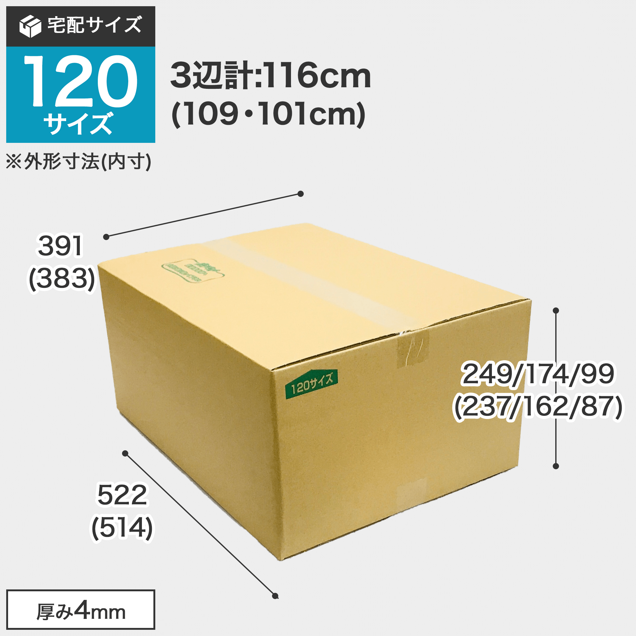 宅配120サイズのダンボール箱 3辺合計約116cm 宅配120サイズのダンボール箱ですが、罫線まで裁ち下げるとコンパクトになります。